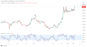 ETHUSD_2023-11-02_06-50-19-min