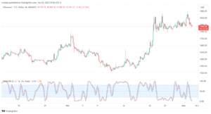 ETHUSD_2023-11-03_07-06-01-min