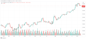 تحليل اليورو ين EUR/JPY - 17/11/2023