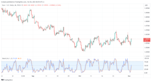 EURUSD_2023-11-02_06-50-48-min