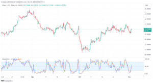 XAGUSD_2023-11-02_06-52-45-min