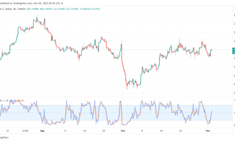 XAGUSD_2023-11-02_06-52-45-min