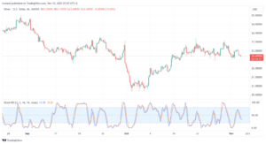 XAGUSD_2023-11-03_07-05-03-min