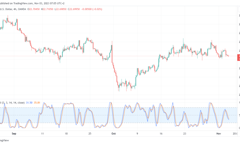 XAGUSD_2023-11-03_07-05-03-min