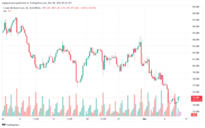 BRENT_2023-12-08_07-26-19-min
