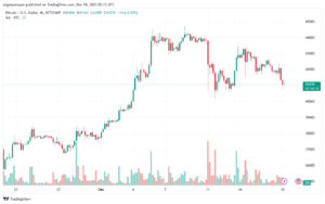 BTCUSD_2023-12-18_07-15-08-min