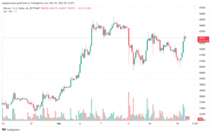 BTCUSD_2023-12-19_07-14-10-min