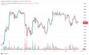 BTCUSD_2023-12-29_07-24-57-min