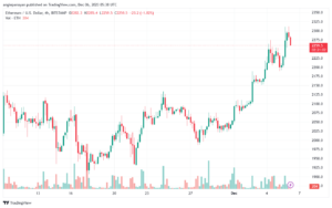 ETHUSD_2023-12-06_07-38-56-min