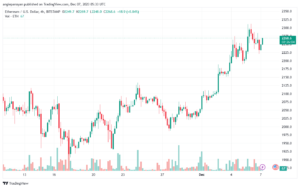 ETHUSD_2023-12-07_07-33-53-min