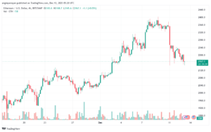 ETHUSD_2023-12-13_07-20-31-min
