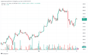 ETHUSD_2023-12-14_07-20-25-min