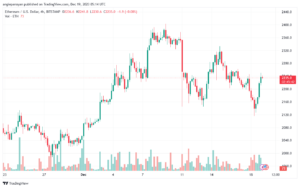 ETHUSD_2023-12-19_07-14-17-min