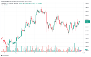 ETHUSD_2023-12-22_07-29-07-min