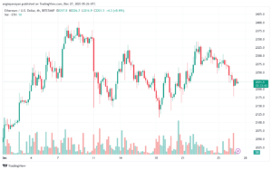 ETHUSD_2023-12-27_07-26-13-min