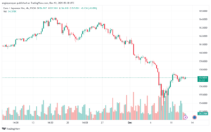 EURJPY_2023-12-13_07-38-03-min