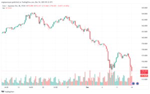 EURJPY_2023-12-14_07-32-26-min