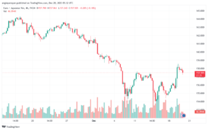 EURJPY_2023-12-20_07-32-22-min