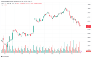 EURUSD_2023-12-06_07-06-16-min