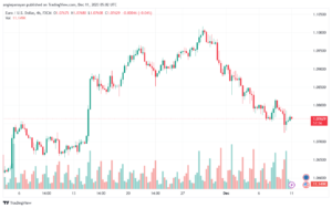 EURUSD_2023-12-11_07-02-05-min
