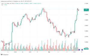 EURUSD_2023-12-15_06-58-59-min