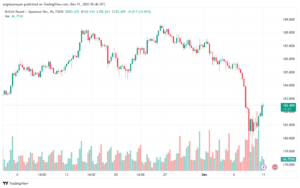 GBPJPY_2023-12-11_07-46-28-min