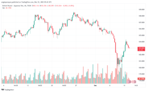 GBPJPY_2023-12-12_07-43-42-min