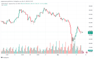 GBPJPY_2023-12-13_07-37-50-min