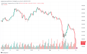 GBPJPY_2023-12-14_07-35-43-min