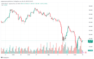 GBPJPY_2023-12-18_07-30-59-min