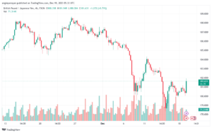 GBPJPY_2023-12-19_07-33-19-min