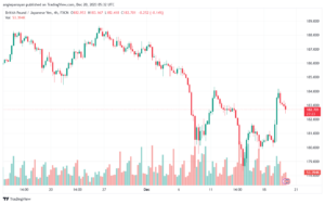 GBPJPY_2023-12-20_07-32-35-min