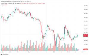 GBPJPY_2023-12-27_07-43-34-min