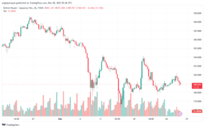 GBPJPY_2023-12-28_07-46-23-min