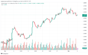 GBPUSD_2023-12-06_07-11-19-min