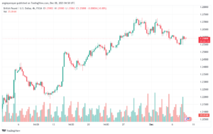 GBPUSD_2023-12-08_06-58-41-min