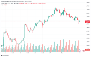 GBPUSD_2023-12-11_07-05-10-min