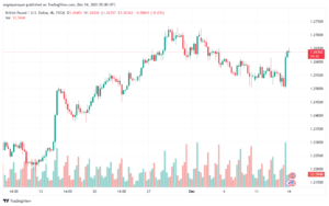GBPUSD_2023-12-14_07-00-14-min