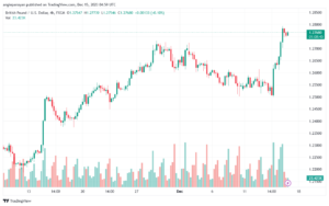 GBPUSD_2023-12-15_06-59-14-min