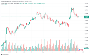GBPUSD_2023-12-19_06-50-44-min