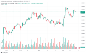 GBPUSD_2023-12-20_07-02-38-min