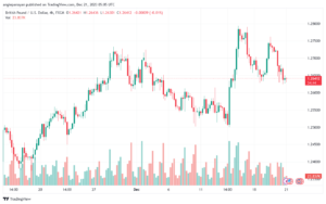 GBPUSD_2023-12-21_07-05-16-min
