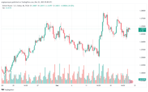 GBPUSD_2023-12-22_07-08-20-min