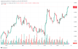 GBPUSD_2023-12-28_07-06-05-min