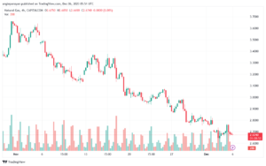 NATURALGAS_2023-12-06_07-51-06-min