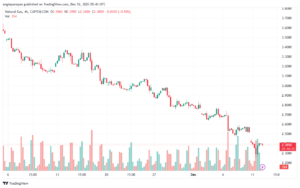 NATURALGAS_2023-12-12_07-43-27-min