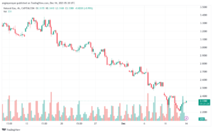 NATURALGAS_2023-12-14_07-38-35-min
