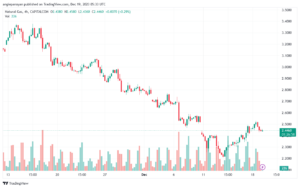 NATURALGAS_2023-12-19_07-33-01-min
