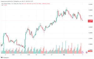 NZDUSD_2023-12-11_07-23-06-min