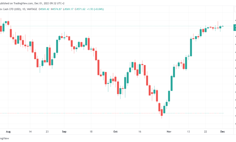 تحليل ستاندرد آند بورز 1/12/2023 S&P 500